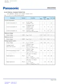 AN32055A-PB Datasheet Page 5