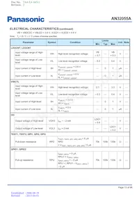 AN32055A-PB Datasheet Page 13