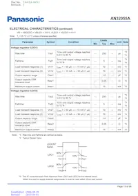 AN32055A-PB Datasheet Page 15