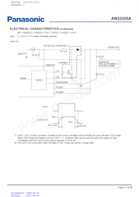 AN32055A-PB Datasheet Page 17