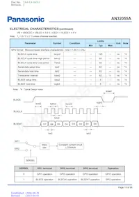 AN32055A-PB Datasheet Page 19