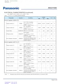 AN32150B-PR Datasheet Page 9