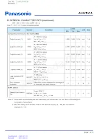 AN32151A-PR Datasheet Page 7