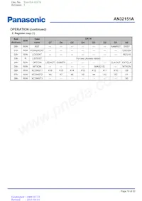 AN32151A-PR Datasheet Page 19