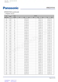 AN32151A-PR Datasheet Page 20