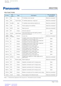 AN32155A-PB Datasheet Page 11