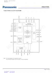 AN32155A-PB Datasheet Page 12