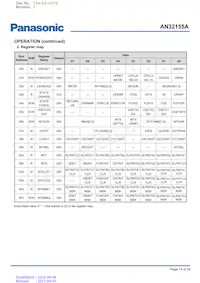 AN32155A-PB Datasheet Page 14
