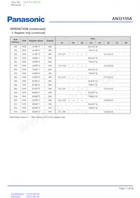 AN32155A-PB Datasheet Page 17