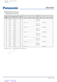 AN32155A-PB數據表 頁面 17