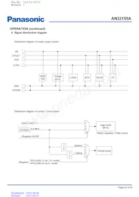 AN32155A-PB Datasheet Pagina 22