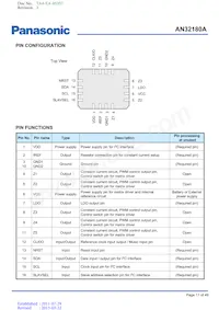 AN32180A-VB Datasheet Page 11