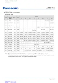 AN32180A-VB Datasheet Pagina 14