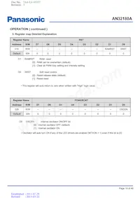 AN32180A-VB Datasheet Pagina 16