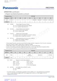 AN32180A-VB Datasheet Page 17