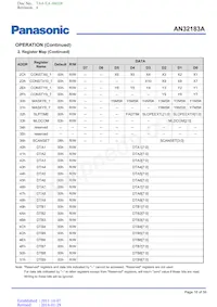 AN32183A-VF Datasheet Page 16