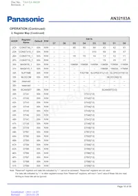 AN32183A-VF數據表 頁面 16