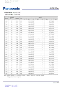 AN32183A-VF Datasheet Page 20