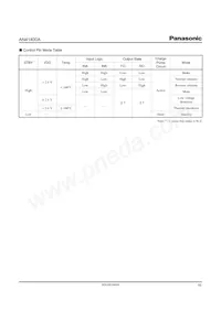 AN41400A-PB Datasheet Page 10