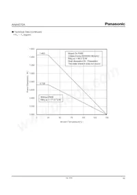 AN44070A-VF Datasheet Pagina 16