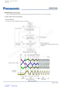 AN44142A-VB Datasheet Pagina 21