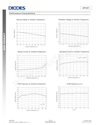 AP3301K6TR-G1 Datasheet Page 7