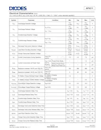 AP9211SA-DD-HAC-7 Datasheet Page 6