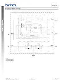 AP9214LA-AN-HSBR-7 Datasheet Pagina 3