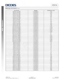 AP9214LA-AN-HSBR-7 Datasheet Page 15