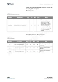 AS8506C Datasheet Page 18