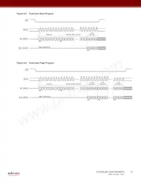 AT25DL081-UUN-T Datasheet Page 15