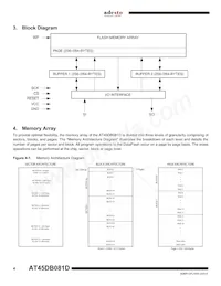 AT45DB081D-SU SL955-AD Datasheet Page 4