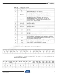 ATA6831-PIQW Datasheet Page 5