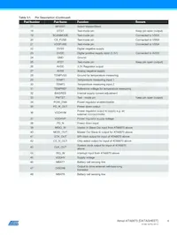 ATA6870-PLQW Datasheet Page 4