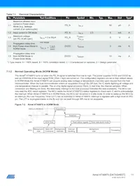 ATA6870-PLQW Datasheet Page 11