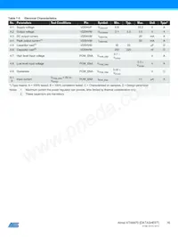 ATA6870-PLQW Datasheet Page 16