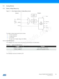 ATA6870-PLQW Datasheet Pagina 18