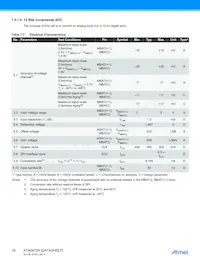 ATA6870N-PLQW Datasheet Page 18