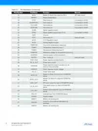 ATA6870N-PLQW-1 Datasheet Page 4