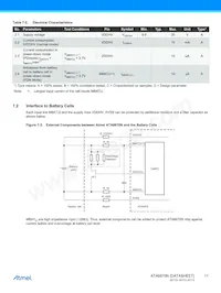 ATA6870N-PLQW-1 Datasheet Page 11