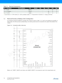 ATA6870N-PLQW-1 Datasheet Page 12