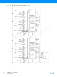 ATA6870N-PLQW-1 Datasheet Pagina 16