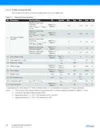 ATA6870N-PLQW-1 Datasheet Pagina 18