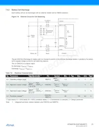 ATA6870N-PLQW-1 Datasheet Page 21