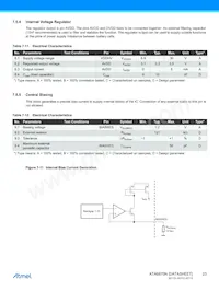 ATA6870N-PLQW-1 Datenblatt Seite 23