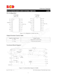 AZ496MTR-G1 Datasheet Page 2