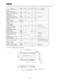 BA5826FP-E2 Datenblatt Seite 2