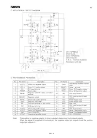 BA5826FP-E2 Datenblatt Seite 3