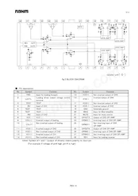 BA5969FP-E2 Datasheet Page 5