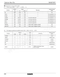 BA5970FP-E2 Datasheet Pagina 6